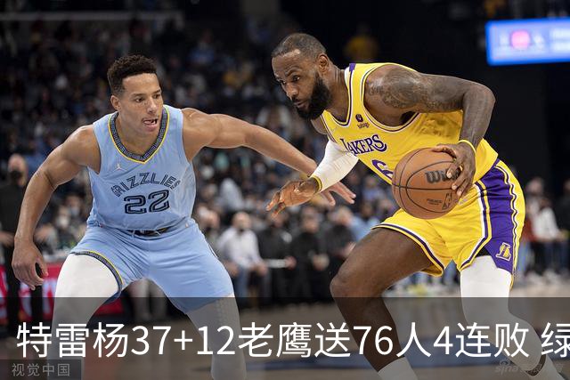 特雷杨37+12老鹰送76人4连败 绿军送奇才5连败